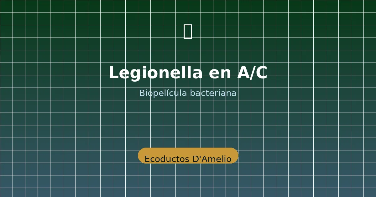 Microscopía de biopelícula en ductos donde prospera Legionella